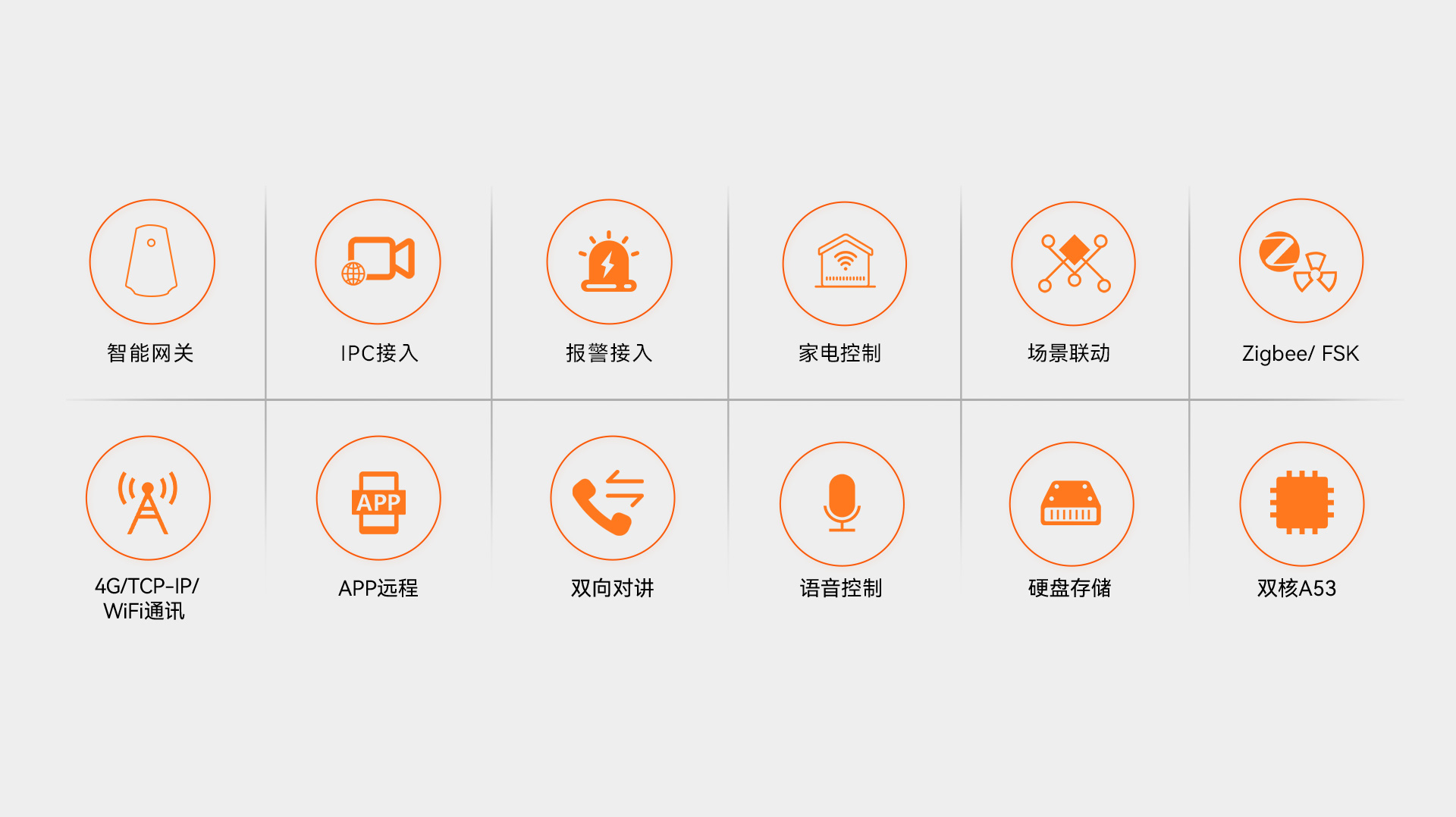 G05網(wǎng)關(guān)1920_02.jpg
